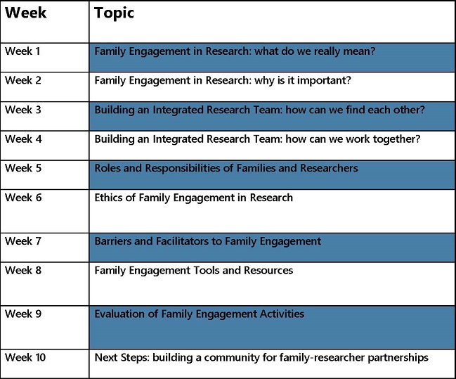 Edited Schedule Graphic