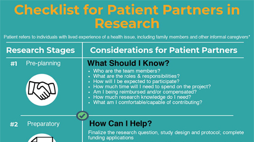 Checklist for Patient Partners in Research
