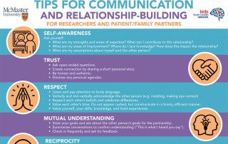 Building Successful Partnerships: A Conversation Guide for Researchers and Patient/Familly Partners