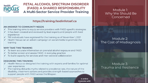 Fetal Alcohol Spectrum Disorder - A Shared Responsibility