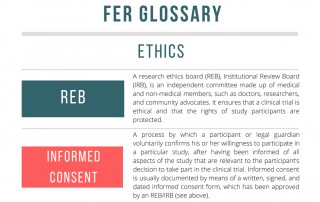 FER Glossary