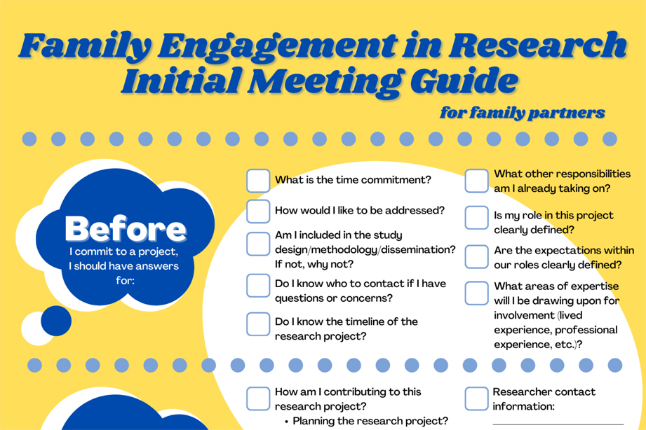 FER Initial Meeting Guide