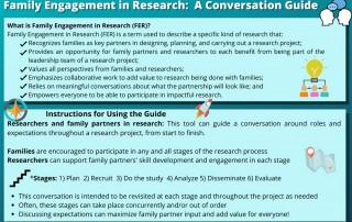 Family Engagement in Research: A Conversation Guide