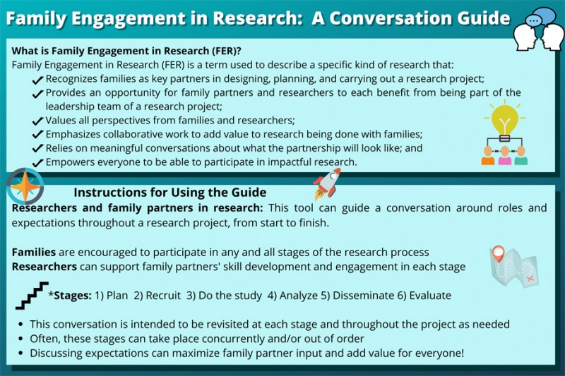 Family Engagement in Research: A Conversation Guide | Kids Brain Health ...