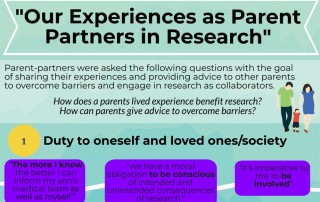 Our Experience as Parent Partners in Research