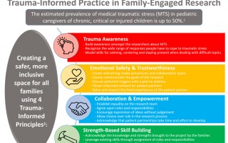 Trauma-Informed Practice in Family-Engaged Research