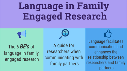 Language in Family Engaged Research