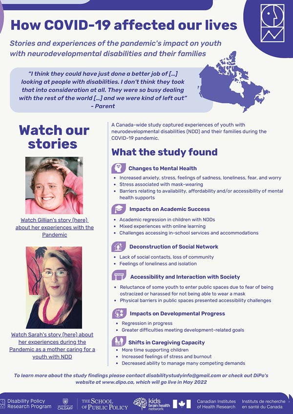 Infographics on How COVID-19 affected the lives of children with neurodevelopmental disabilities and their families