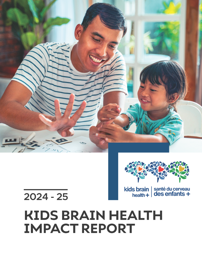 KBHN 2022-2023 Impact Report